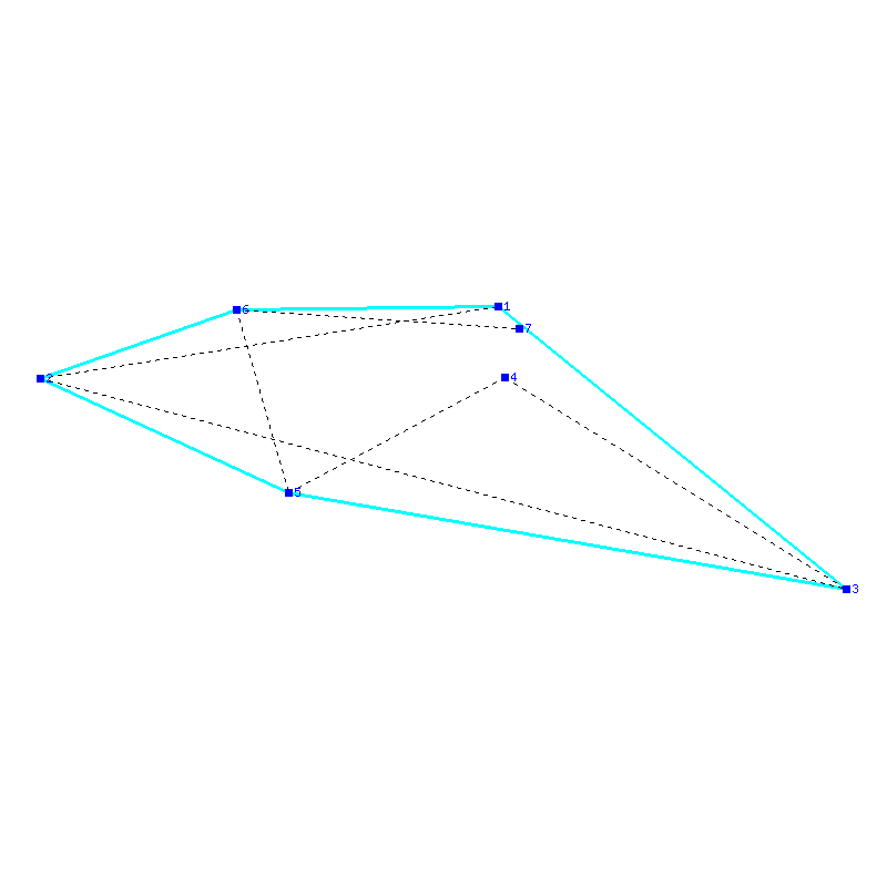 Flugauswertung